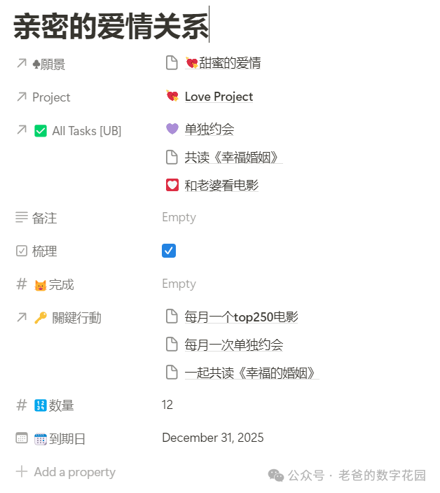 Importance of Health